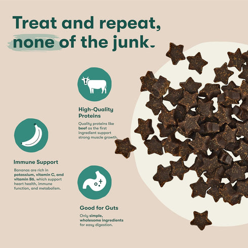 4oz, 6 Pack Jinx Beef & Banana Training Treats for Dogs and Puppies, Low-Calorie, All Natural, Slow-Smoked Real Beef