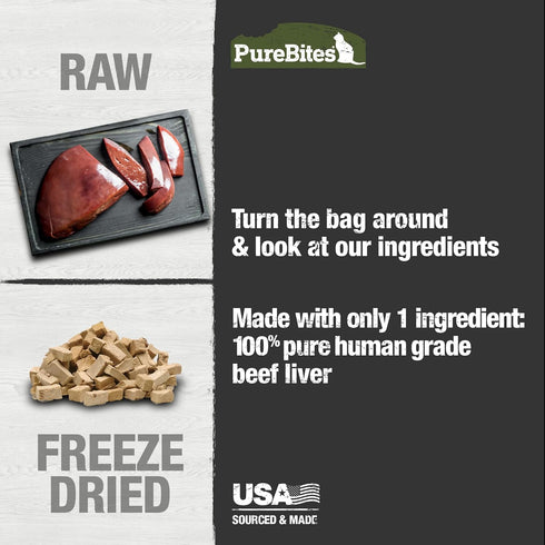 44g 1.55oz Pack 3 PureBites Freeze Dried Cat Treats, Beef Liver, ||