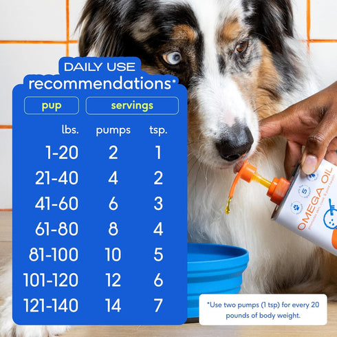 Native Pet Omega 3 Fish Oil for Dogs & Cats - 8oz Liquid Supplement, Promotes Healthy Skin, Shiny Coat, Strong Joints,
