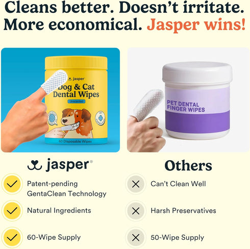 Vet-Recommended 60 Count Jasper Dog Dental Wipes, All-Natural Finger Toothbrush Wipes for Dogs, Fresh Breath & Tartar