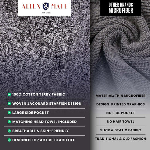 100% ALLEN & MATE Cotton Hooded Surf Poncho Changing Robe - Oversized Absorbent Pool & Beach Towel Swim Robe for Men
