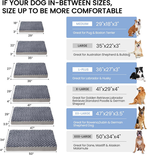 Orthopedic Memory Foam Bed for Large Dogs, Waterproof Cooling Pet Mats with Removable Washable Cover (Large plus-36"x