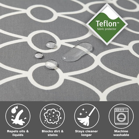 MidWest Homes for Pets Medium Dog Crate Cover, Teflon Fabric Protector, Fits Most 30-inch Crates, Gray