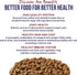 Best Breed Dr. Gary's Freshwater Recipe Natural Dry Dog Food for All Breeds and Sizes, Slow-Cooked in USA - 4lbs