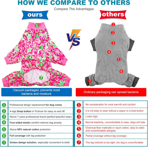 LovinPet Pitbull Pet Outfit - Post Surgery Recovery Pajamas for Dogs, Reflective Stripe, Full Coverage Onesie, Pink