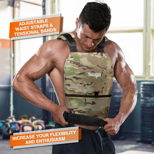 Yes4All 5.75/8.75/14/ 19.75LB Weight Vest Plate Pairs, Weighted plates for vest, Tactical Plate, Weight Plate