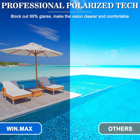 WIN.MAX Polarized Swimming Goggles Swim Pool Goggles Anti Fog Anti UV No Leakage Clear Vision for Men Women Adults