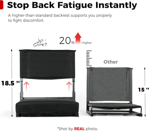 18.5in 3in Stadium Seats with High Back Support and Thick Foam Cushion Bleacher Chairs with Back and Cushion -Portable