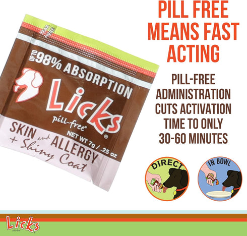 Licks Pill-Free Dog Skin & Allergy Relief - Omega 3 Vitamins & Supplements for Itch Relief, Turmeric Supplement Gel