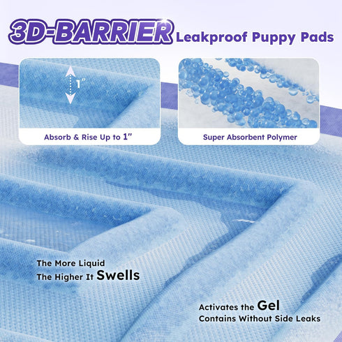 3D-Barrier 7 22"x23" 50 Counts 8 ZOMISIA Puppy Pee Pads for Dogs, Cups Absorb & Rise Puffy Gel-Wall Leak-Proof, + Pet