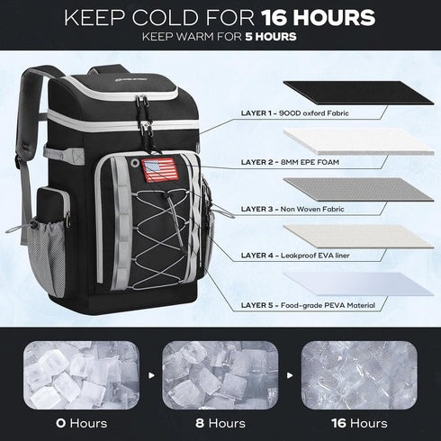 Maelstrom Backpack Cooler, Soft Lightweight Leakproof Cooler Bag, Insulated for 50 Cans Hot/Cold