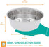 Fuzzy Puppy Food & Water Bowl for Cats & Dogs, Heavy-Duty Stainless Steel, Silver, 3 Quart