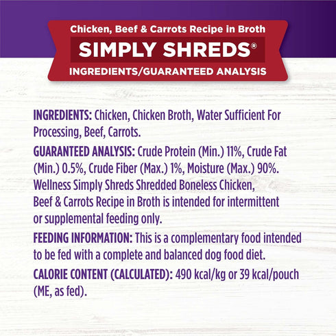 Wellness Natural Pet Food Simply Shreds Variety Pack, 2.8 Ounce Pouch (Pack of 12)
