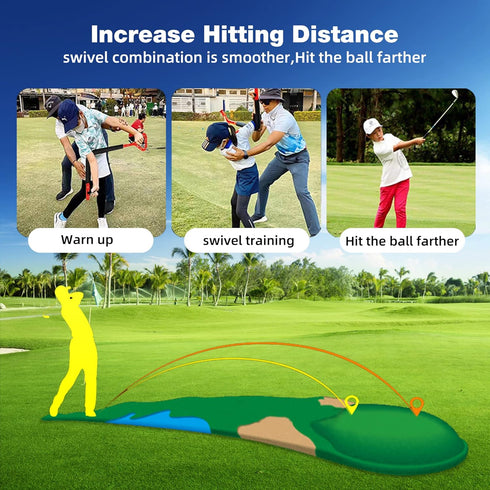Golf Swing Trainer Aid - Posture Correction Equipment, Golf Spinner Swing Motion Trainer for Beginners