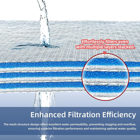 Multi-Layer Aquarium Filter Media, Customizable Filter Floss & Sponges for Fish Tanks and Ponds