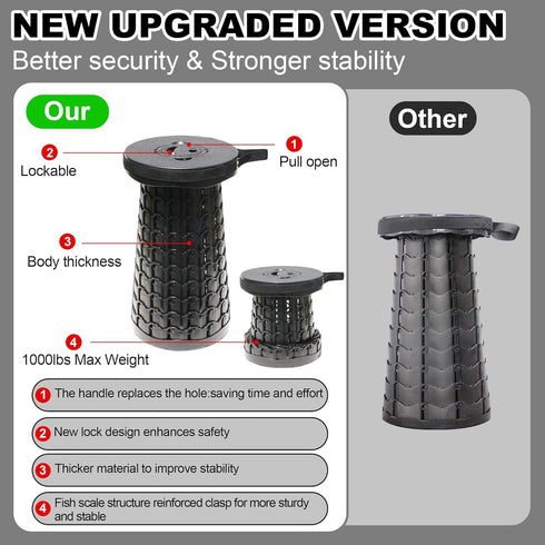 18" 800lbs ALEVMOOM Collapsible Stool, Max Weight, Heavy Duty Portable Retractable Folding Telescoping Foldable Camping