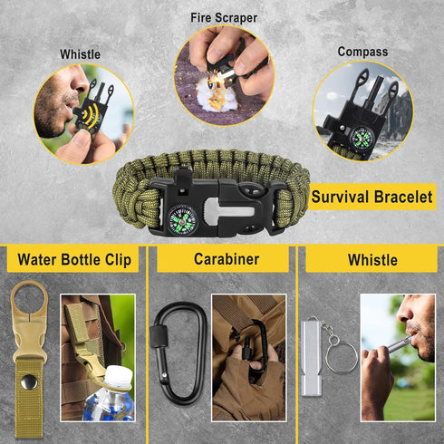 Gifts for Men, 28-In-1 Survival Kits, Unique Gadgets for Camping, Hiking, Hunting, Stocking Stuffers