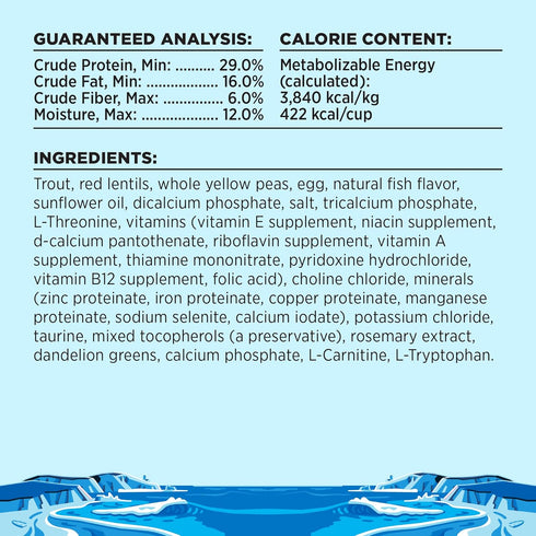 BIXBI Liberty Grain Free Dry Dog Food, Fisherman's Catch, 4 lbs, Fresh Fish, USA Made
