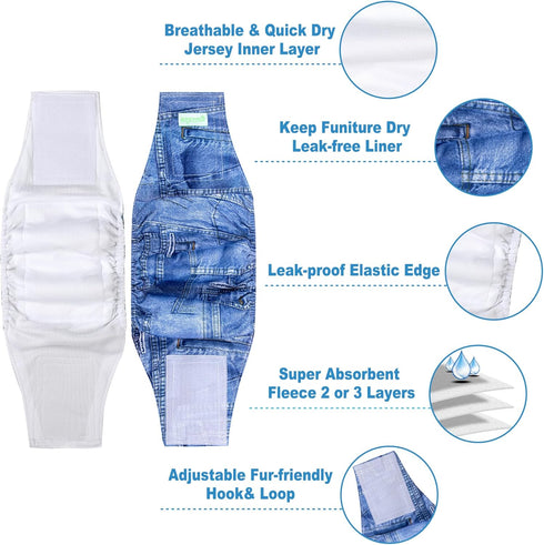 (Pack 3) Wegreeco Jeans Washable Dog Diaper Male of - Washable Male Dog Belly Wrap (Small)