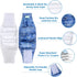 (Pack 3) Wegreeco Jeans Washable Dog Diaper Male of - Washable Male Dog Belly Wrap (Small)