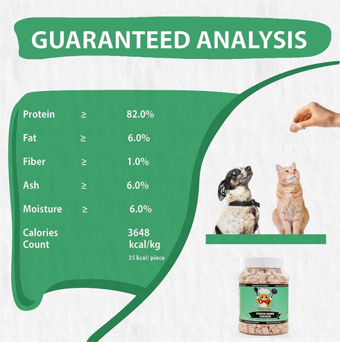 Freeze Dried Chicken Treats for Cats & Dogs - 100% Human Grade Chicken Breast - Healthy Raw Dry Food - 7.7 oz Made in