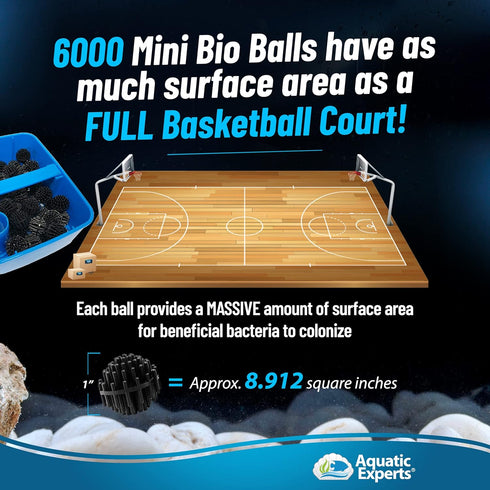 Aquatic Experts Bio Balls Filter Media, 1 Inch Small Bio Balls for Aquarium Filter, 125 Count Made in The USA