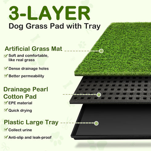 HURENTEK 23''X17'' Dog Grass Pad with Tray, Small Artificial Turf Grass Potty, Reusable Puppy Pee Pads for Dogs