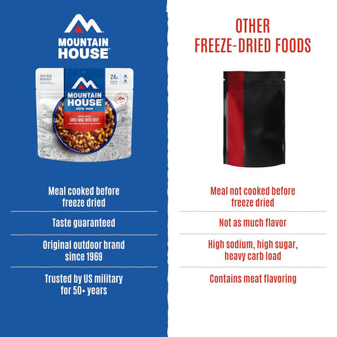 2 30-Year 2-Pack Mountain House Chili Mac with Beef | Freeze-Dried Food for Camping, Servings, Shelf-Life