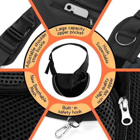 YUDODO Breathable Mesh Pet Dog Sling Carrier for Dogs and Cats