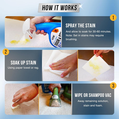 32 oz Pet Odor and Stain Eliminator - ACTIVE Enzyme Cleaner for Dog & Cat Urine, Stain Remover Spray for Carpet