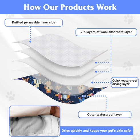 5 Pack Dog Diapers Male, High Absorbing Dog Wraps, Belly Bands for Male Dogs with Incontinence or Frequent Urination