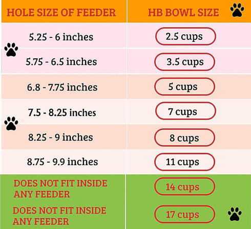 HB Pet Feeder Stainless Steel Dog Bowls Replacement, 8.25" Diameter, 2.8" Height for Raised Feeders (Double Pack)