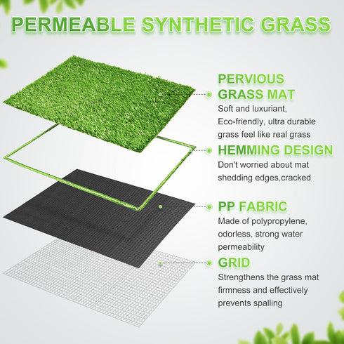 28"18" Hompet Dog Grass Pads, Puppy Turf Potty Training Pads, Artificial Turf for Dog Systems Replacement Grass Mats