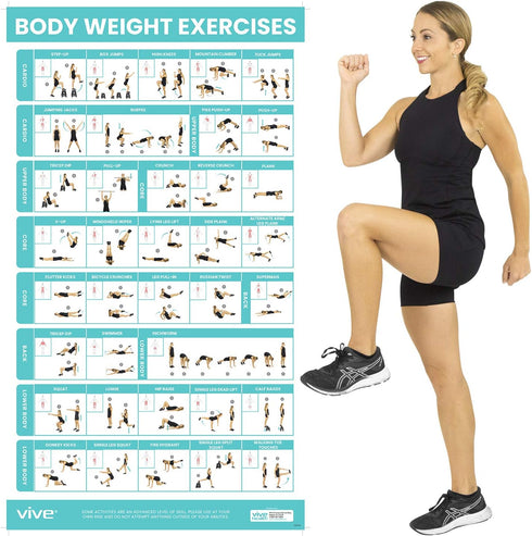 Vive Bodyweight Exercise Poster, Laminated Workout Poster for Home Gym Decor, No Equipment Needed