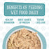 Cats in The Kitchen, Kitchen Cuties Variety Pack, Wet Cat Food, 3.2oz Can, Pack of 12, Weruva