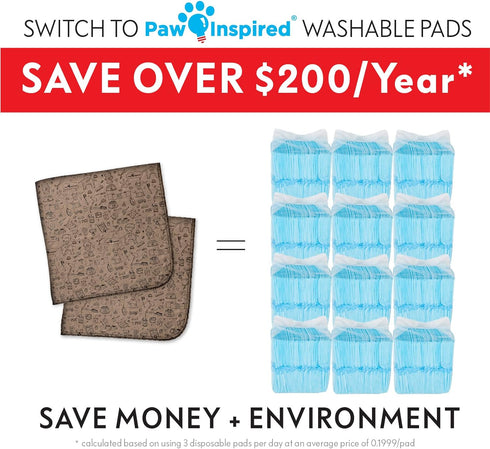 32x30" (2 pack)) Paw Inspired Washable Pee Pads for Dogs | Reusable Puppy Pads | Waterproof Whelping Pads | Washable