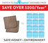 32x30" (2 pack)) Paw Inspired Washable Pee Pads for Dogs | Reusable Puppy Pads | Waterproof Whelping Pads | Washable