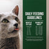Fussie Cat Market Fresh Salmon & Chicken Meal Formula, Grain-Free Dry Cat Food, 4lb