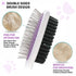 Pet Grooming Brush - Two-Sided Design for Dogs, Cats & Other Animals with Fur Detangling Pins & Coat Smoothing Slicker