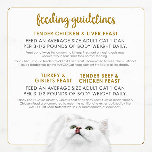 Pack (Pack 30) 3 oz. Fancy Feast Poultry and Beef Feast Classic Pate Collection Grain Free Wet Cat Food Variety