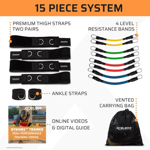 XCELER8 Bands for Speed and Agility Training - Includes Ankle Straps, Training Videos for All Sports
