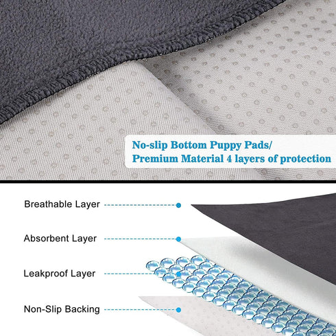SIWA MARY Large Reusable Pee Pads for Dogs, 72" x 72", Washable, Fast Absorbent, Non-Slip, Waterproof Training Pads