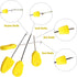 Fishing Carp Hair Boilie Rigs Kit, 45pcs with Curved Barbed Carp Hook, Braided Line, Bait Stopper Tool