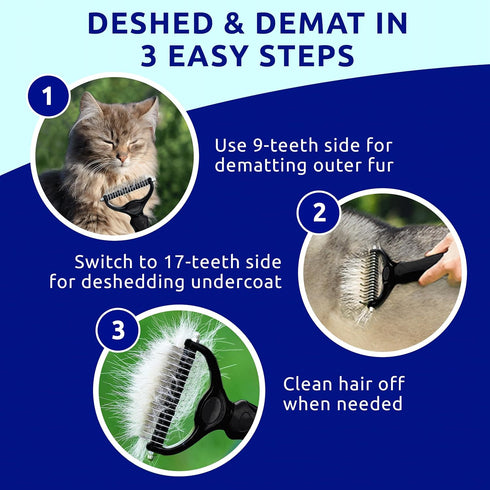 Pat Your Pet Deshedding Dog Brush - Double Sided Undercoat Grooming Rake for Dogs & Cats, Dematting Comb