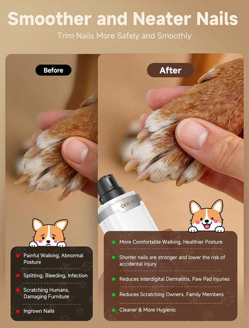 Ckin pet Trimmer 2 3-Speed 2000mAh Dog Nail Grinder, Quiet Electric Dog Nail with LED Lights, Pet Nail Grinder for Dogs