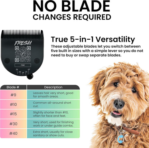5-in-1 5-in-1 Fresh Adjustable Pet Grooming Clipper Blades, Fits Wahl Adjustable Clippers Along with Most Other Brands