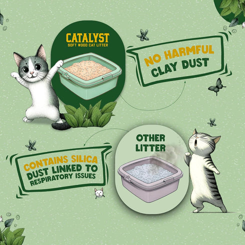 Catalyst Natural Soft Wood Cat Litter (2 Pack, 10lb Bags) - Superior Odor Control, Strong Clumping, Biodegradable