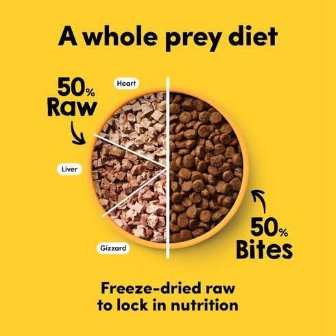 RawMix50 Freeze-Dried Raw Cage-Free Chicken Recipe Dog Food, Protein Rich, Non-GMO, 12 oz