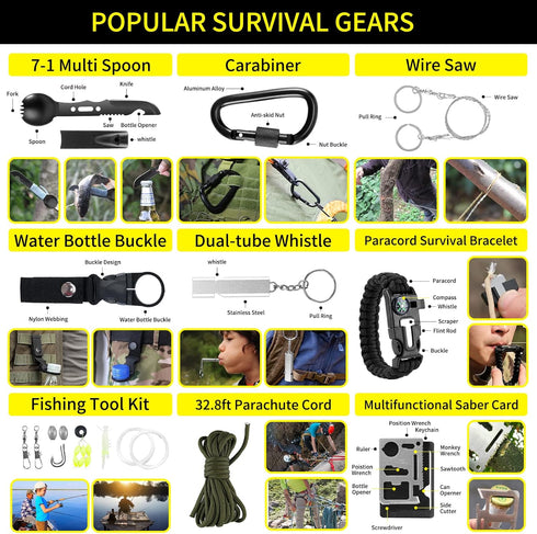 Survival Kit and First Aid Kit, 160 Pcs Emergency Supplies, Camping Accessories with Upgraded Molle Bag