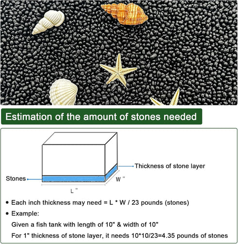 BXI 2.2 Lbs Small Aquarium Substrate Gravel, Polished Smooth Fish Tank Gravel for Decorative Stones